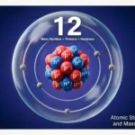 mass number meaning