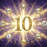 10 Number Meaning: Biblical, Spiritual & Angel Number Guide (2026) meaning of number 10
